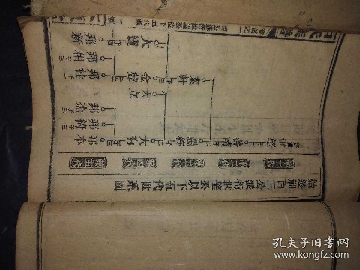 石氏族谱