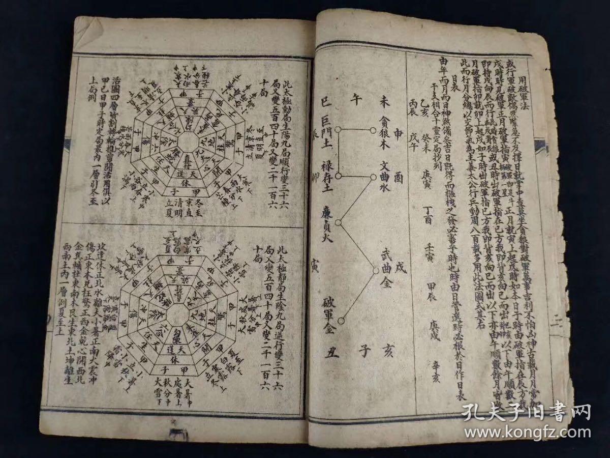 查看源网页