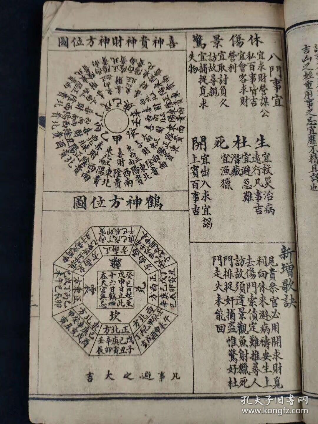 八门属五行,九星落局法,起八门九宫掌诀图,起休门诀,九星起飞宫诀