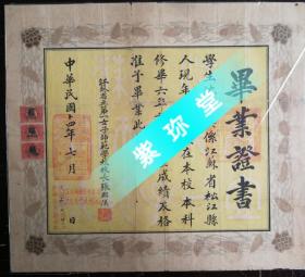 民国十四年江苏省立 第一女子师范学校毕业证书