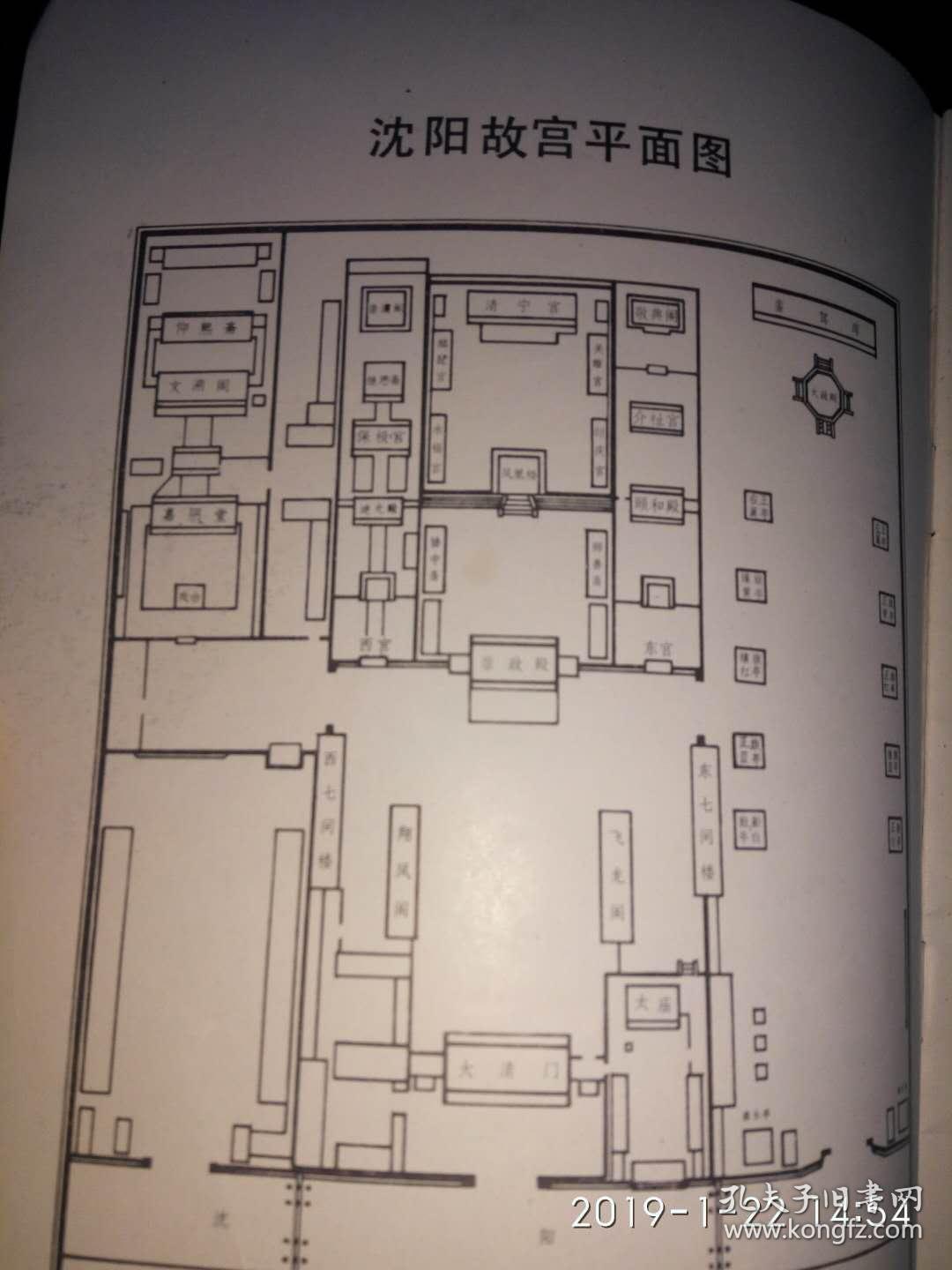 沈阳故宫博物馆