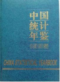 1995中国统计年鉴