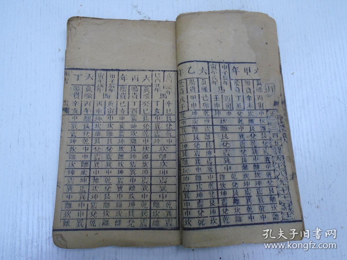 楚宁乡梅教储菁门编 黄子鄉 刘大勳校《諏吉汇纂》卷四(年月干支吉凶