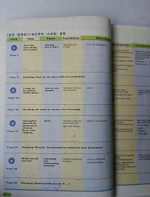 老初中英语课本 英语 九年级 人教版[有少量