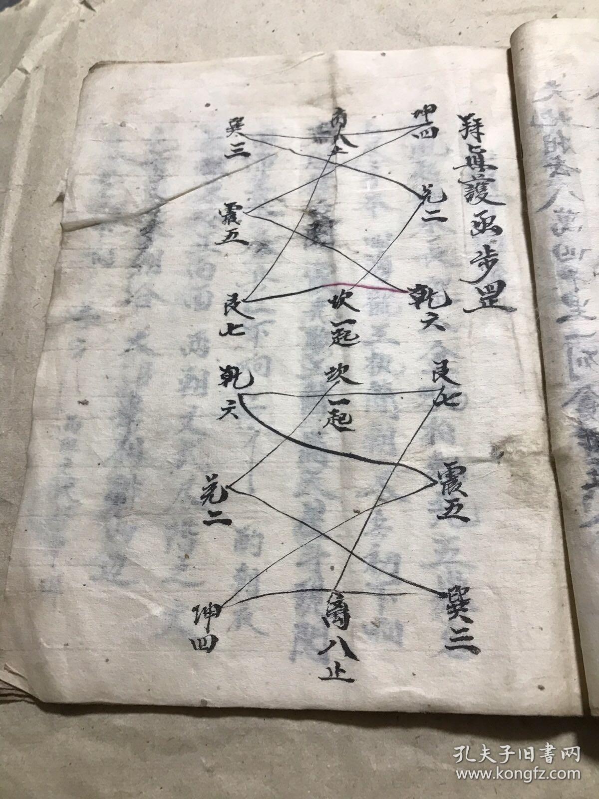 豁落罡,谒帝法,宝珠图像洪谟,九天黄道捷径章等),带不少步法图