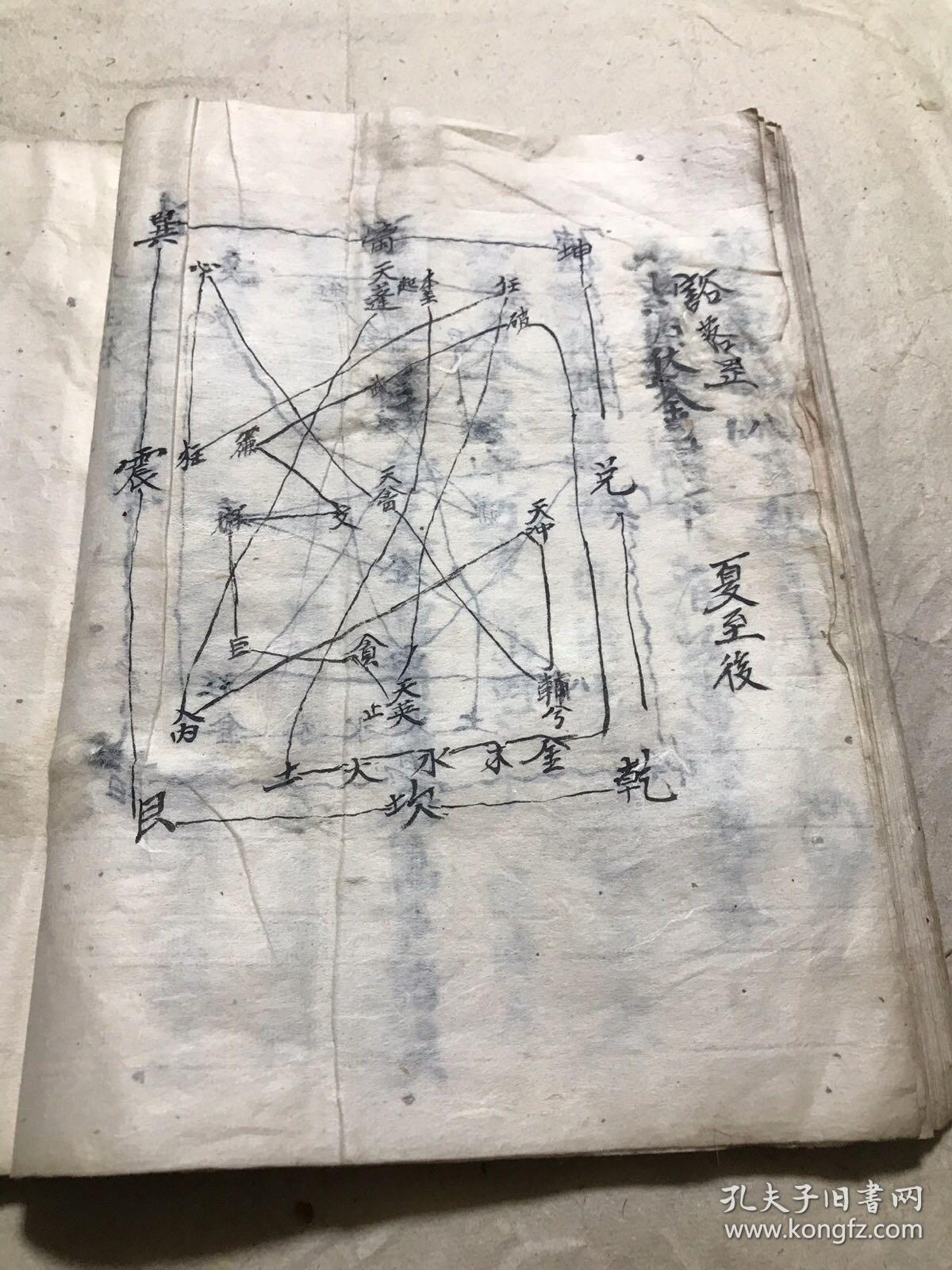 解放后宗教手抄本:九灵飞步(九灵飞步出官上表检阅金科,豁落罡,谒帝法