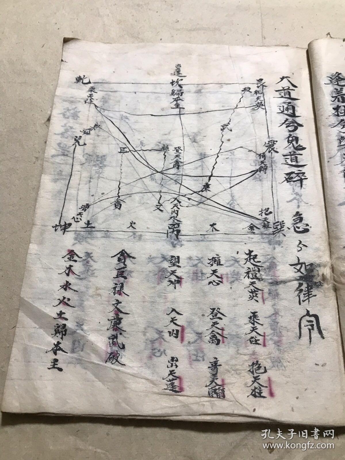 解放后宗教手抄本:九灵飞步(九灵飞步出官上表检阅金科,豁落罡,谒帝法