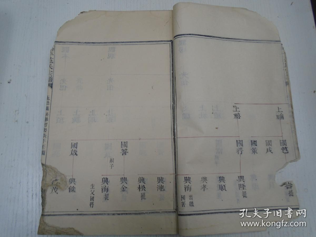 民国版/餘庆堂《高平范氏宗谱 公字号》卷之三(仁十一公八世孙维智公