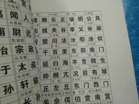 百家姓排名顺序_百家姓排名图片(2)