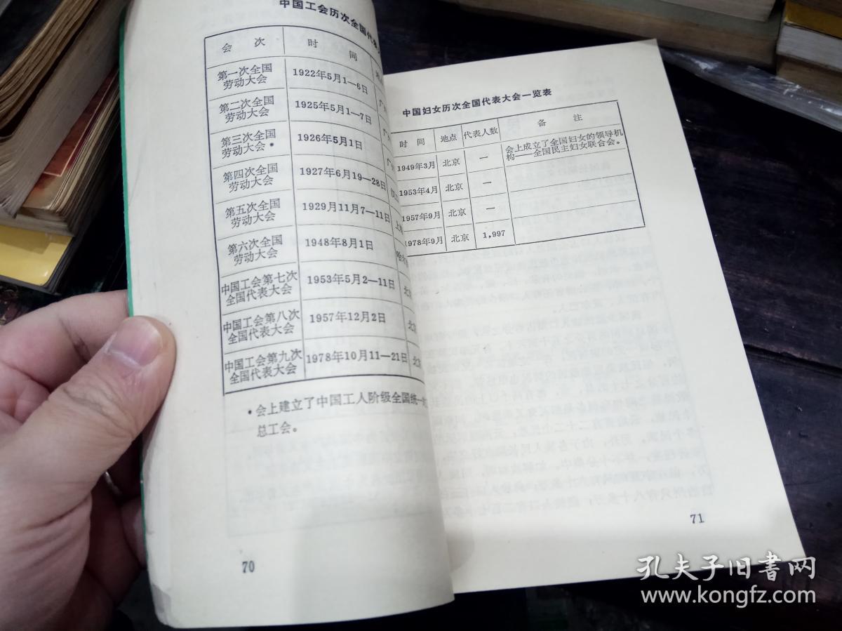 中国概况手册 内部资料