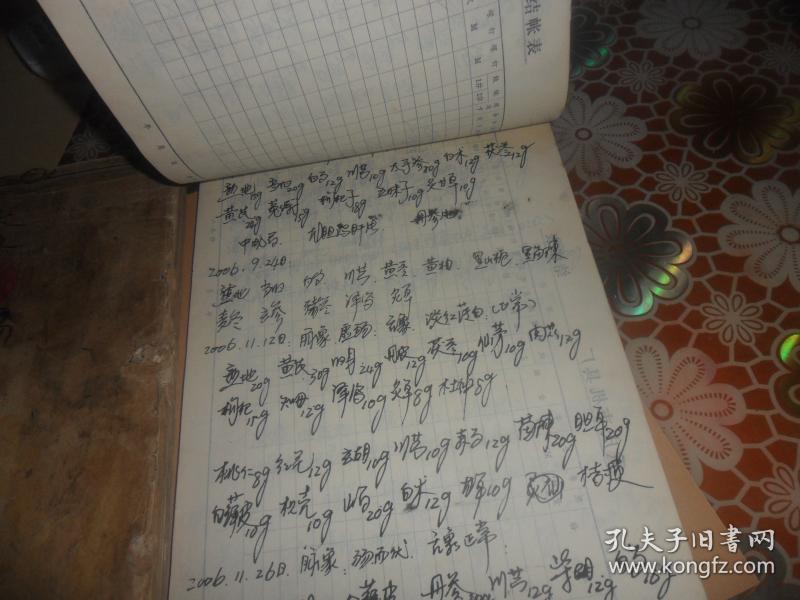 手抄老中医 医案及药方 (两本)有患者名字 就诊时间 病症诊断及用药