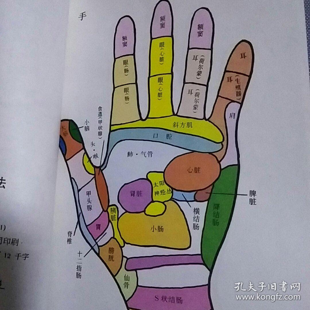 图解手掌按摩疗法