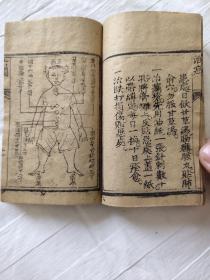 什么前府成语_成语故事简笔画(3)