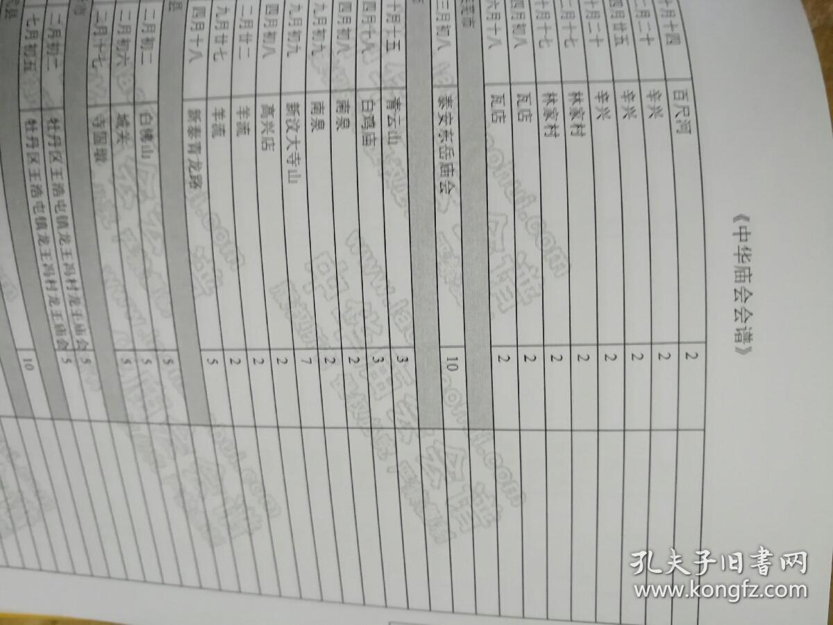 全国庙会会谱