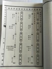 三家店曲谱_京剧三家店剧照(5)