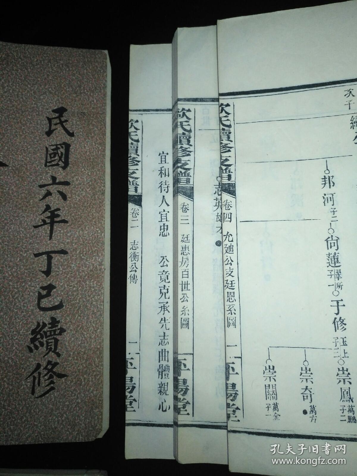 震撼孤本欧氏族谱,民国6年精修版本,大全8册目录清晰备查,罕见姓氏极