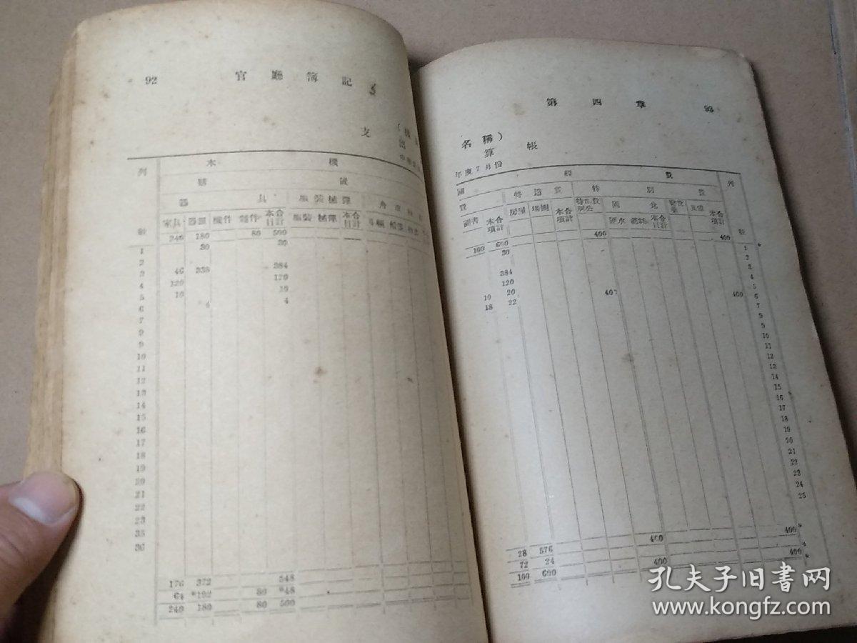 各省在册人口_中国各省人口分布图(3)