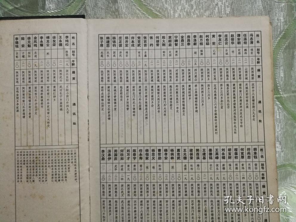 黄埔军校同学录((从黄埔一期到陆军军官学校第二十三期同学录包括死亡