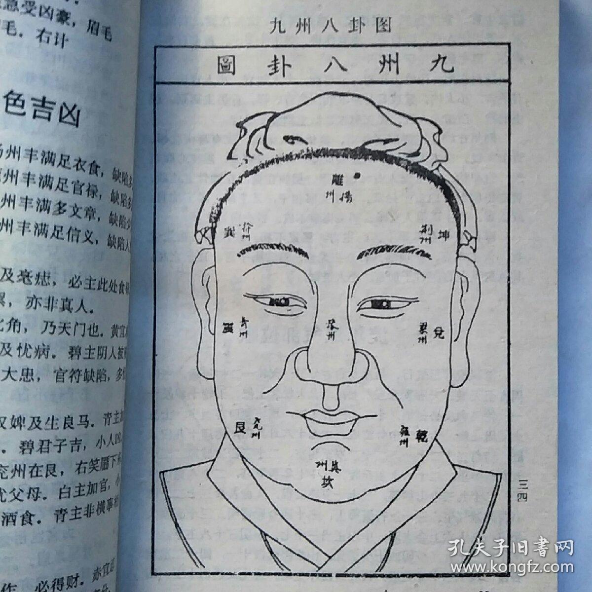 中国古代相术图解全书