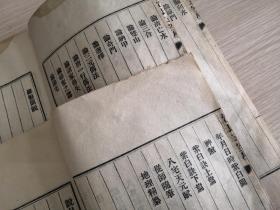 近代风水学 堪舆学大师级 沈竹礽著述自印本 《