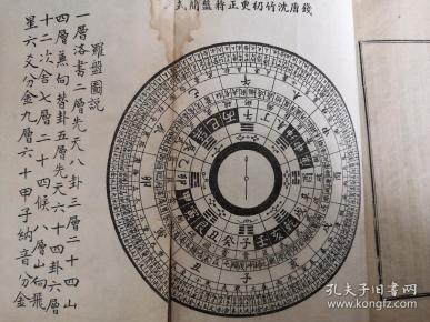 近代风水学 堪舆学大师级 沈竹礽著述自印本 《