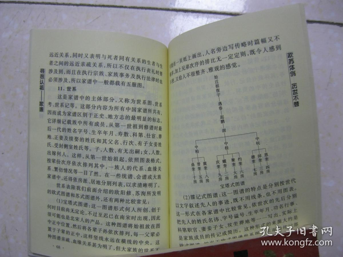 寻根认祖 家谱(详细介绍家谱的源流,种类,性质,特点,功能,作用,体例