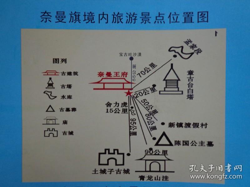 奈曼王府全景导游图.