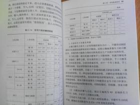 曲谱车工_车工工艺品图纸
