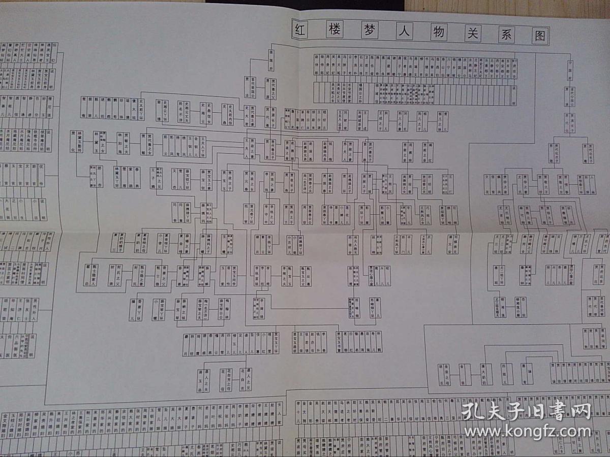 二辑)(第一辑附一张光盘,大观园平面图,红楼梦人物关系图)