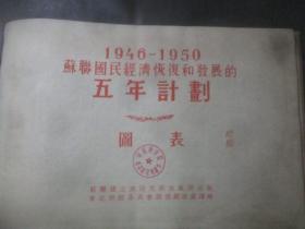 1950年苏联经济总量_苏联国旗