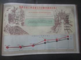 1950年苏联经济总量_苏联国旗