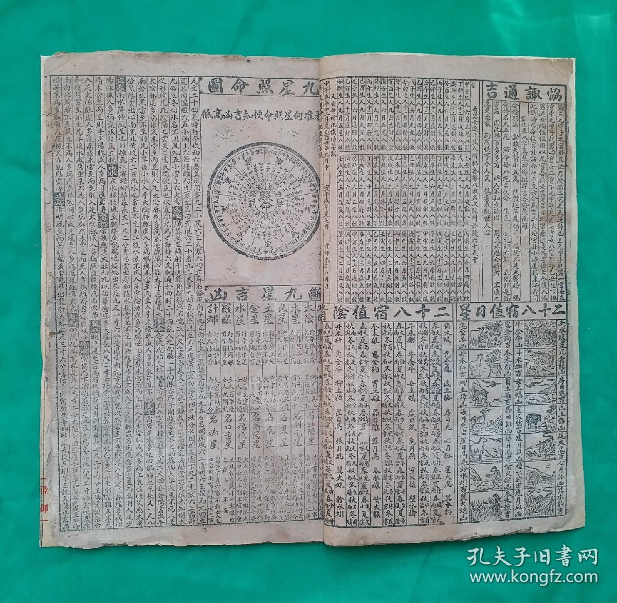 嫁娶周堂日/禄马定生死/阴阳不将日/小儿扎根图/男子进财日/女子进财
