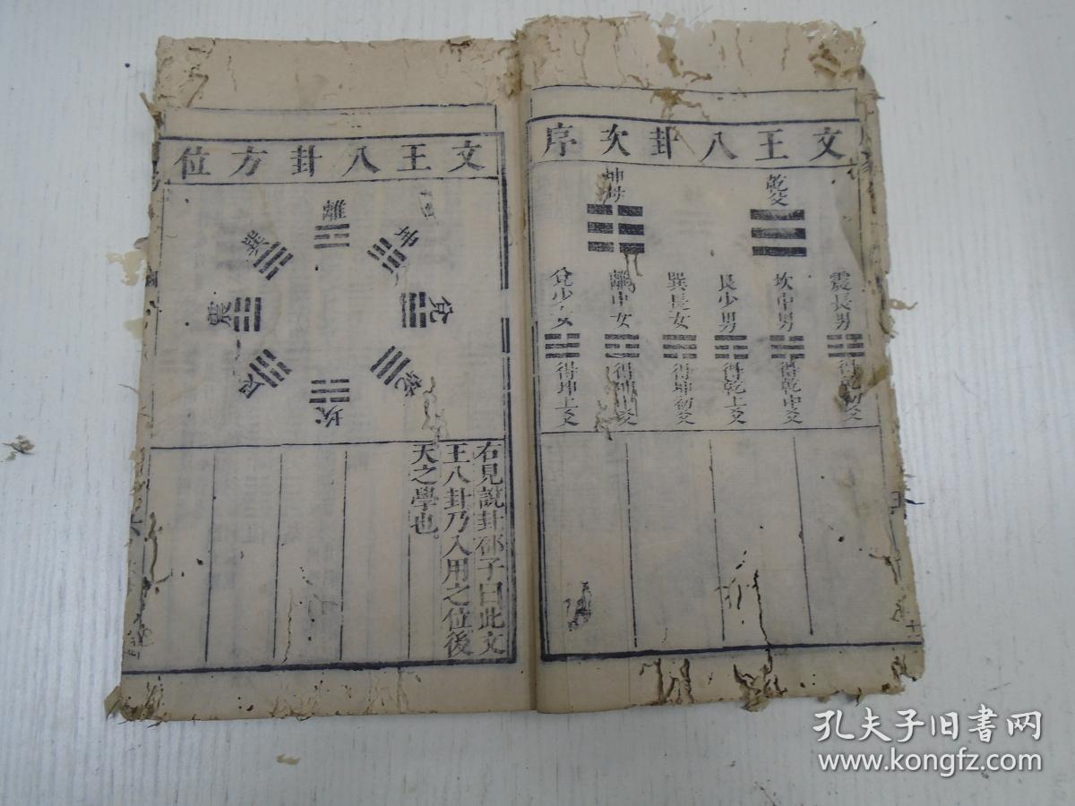 次序图伏羲八卦和文王八卦文王六十四卦详解64图民间周易八卦书伏羲