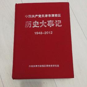 中国共产党天津市津南区历史大事记
