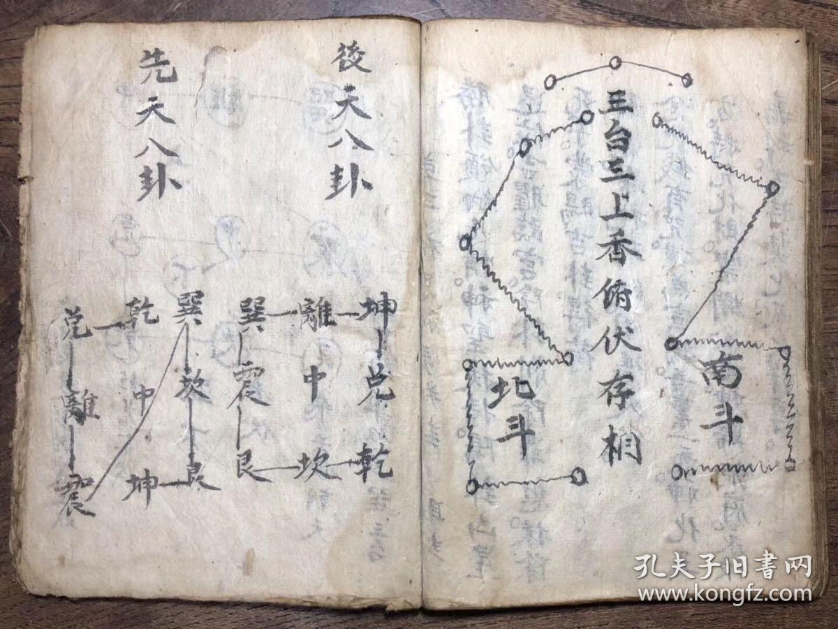 w165道教手抄本符书《正一玄门开坛科仪》全本