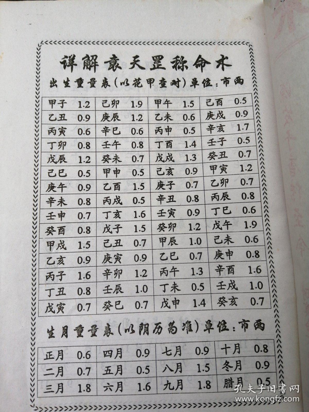三世演禽 称命书 男女婚配秘传