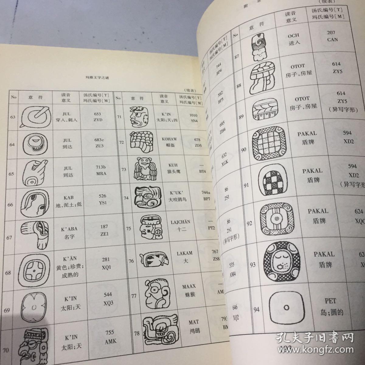 玛雅文字之谜