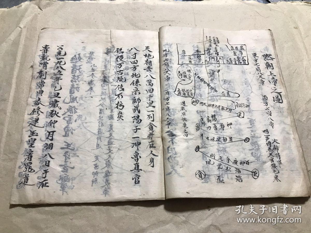 解放后宗教手抄本:九灵飞步(九灵飞步出官上表检阅金科,豁落罡,谒帝法