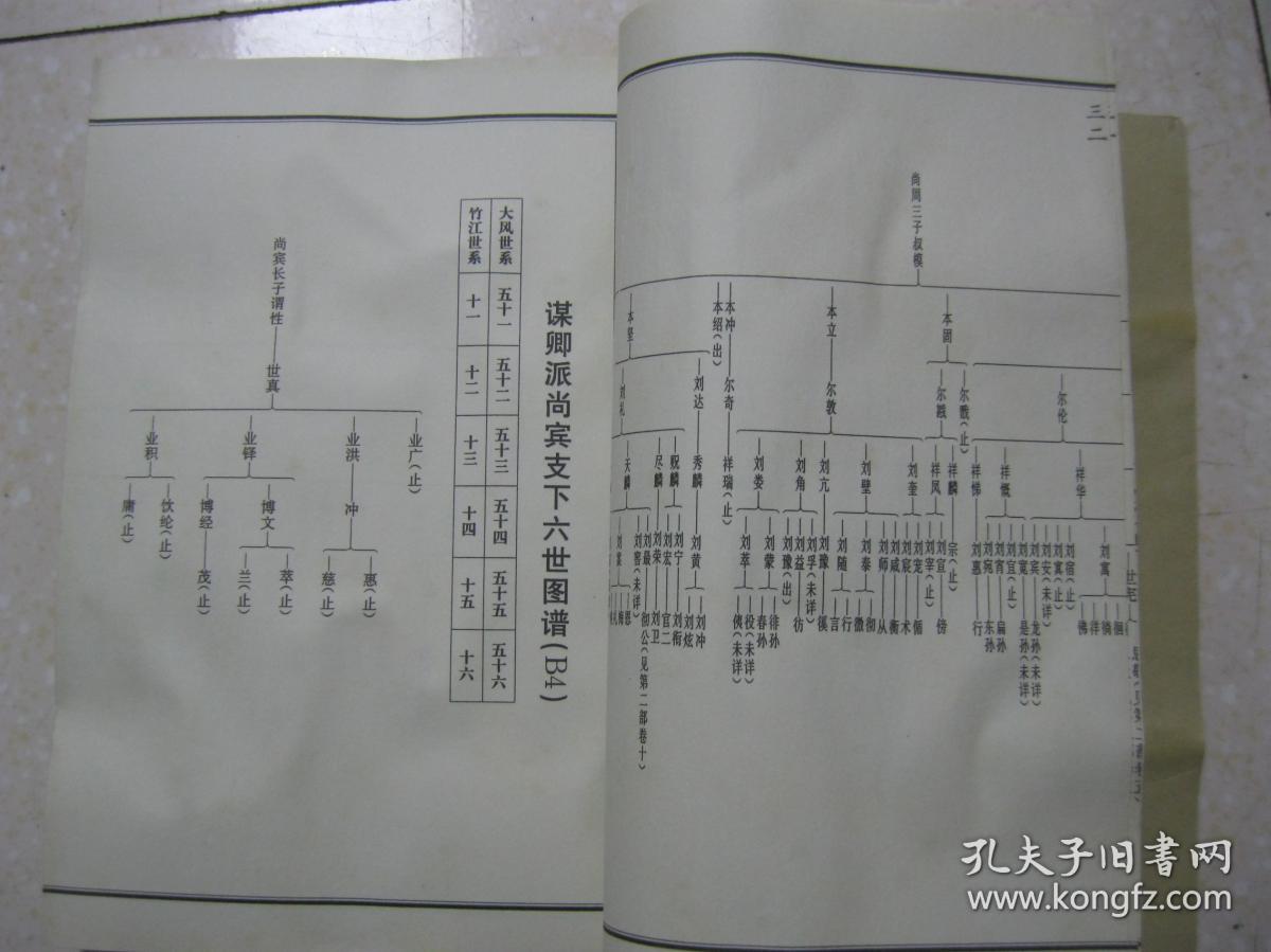 2010年7月3日,大风堂