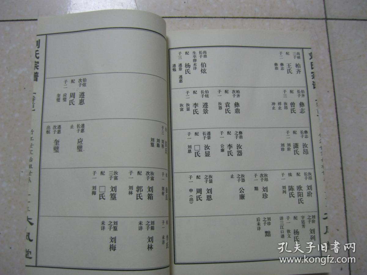 2010年7月3日,大风堂