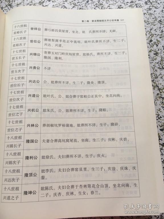 武威堂廖氏宗谱广东省龙川县廖氏文开公支系史谱