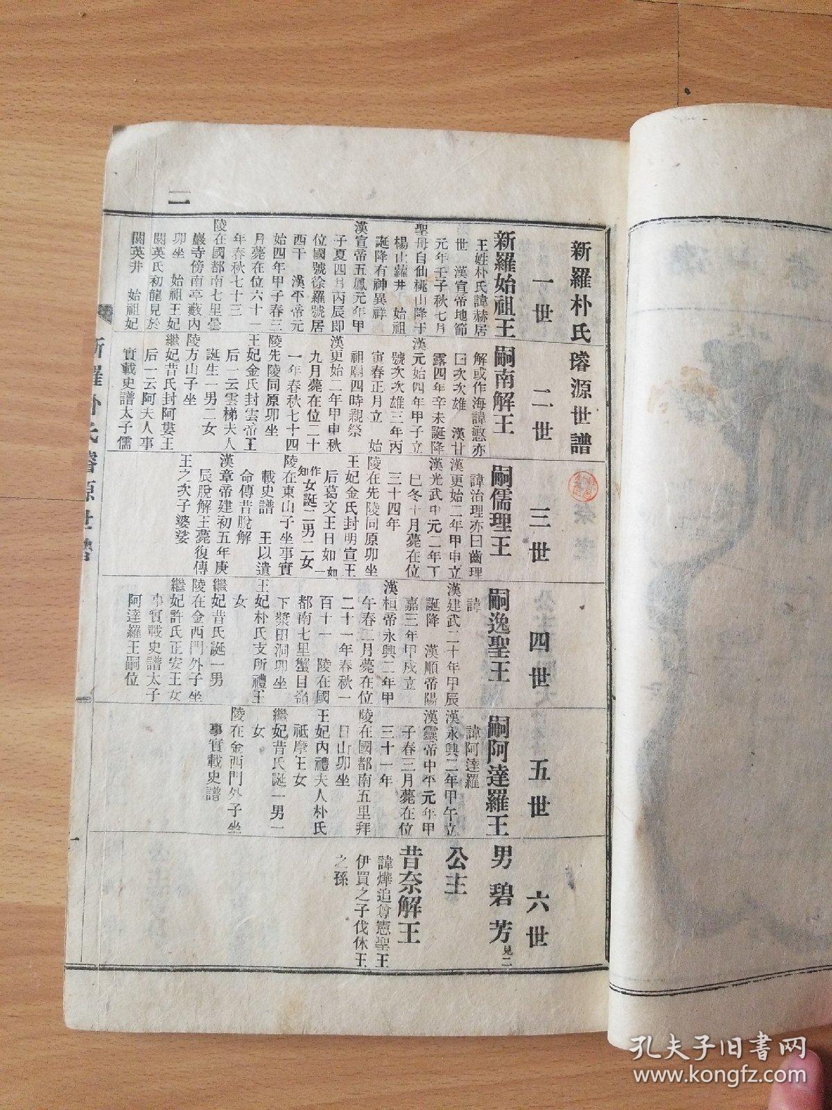 朴氏族谱(线装共六卷 含新罗朴氏璿源史谱,新罗朴氏璿