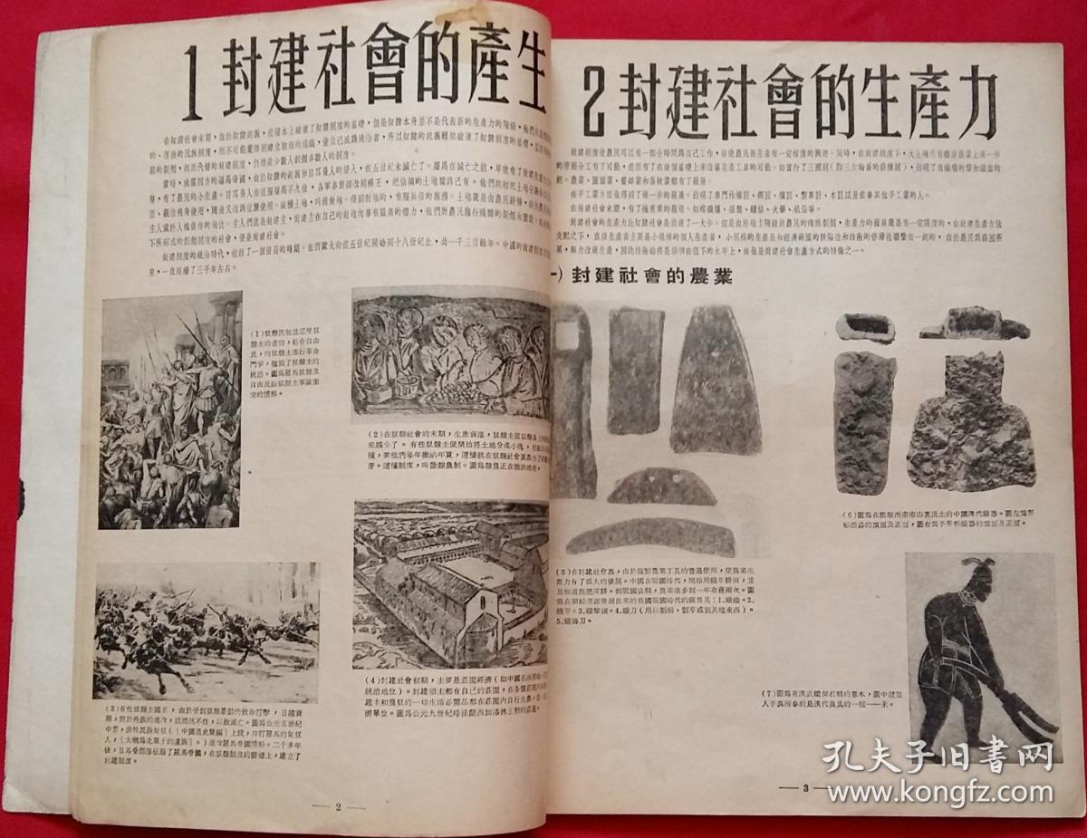 [封建社会的产生,生产力(农业纺织业商业),生产关系,意识形态(思想