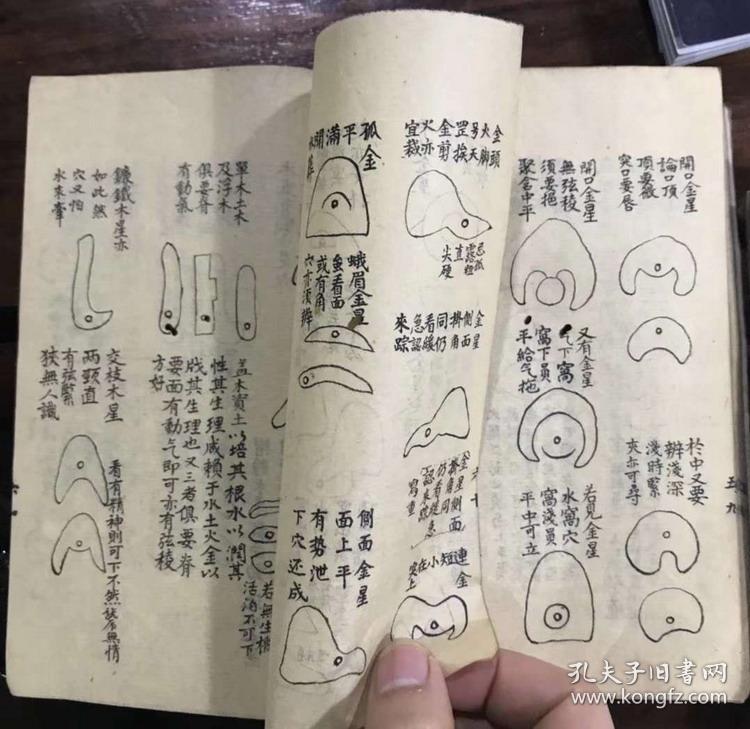 复印件清代手抄风水四册辨龙水配合龙星龙穴阴阳辨五星葬法封山葬法件
