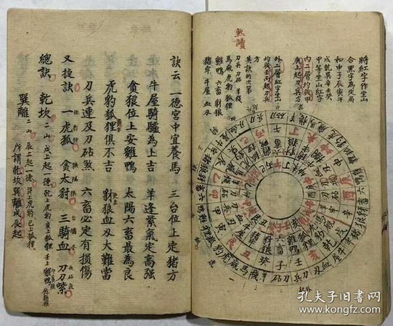 民国挨星歌诀风水阳宅开门辨吉凶 二十四山水法吉凶 催官图