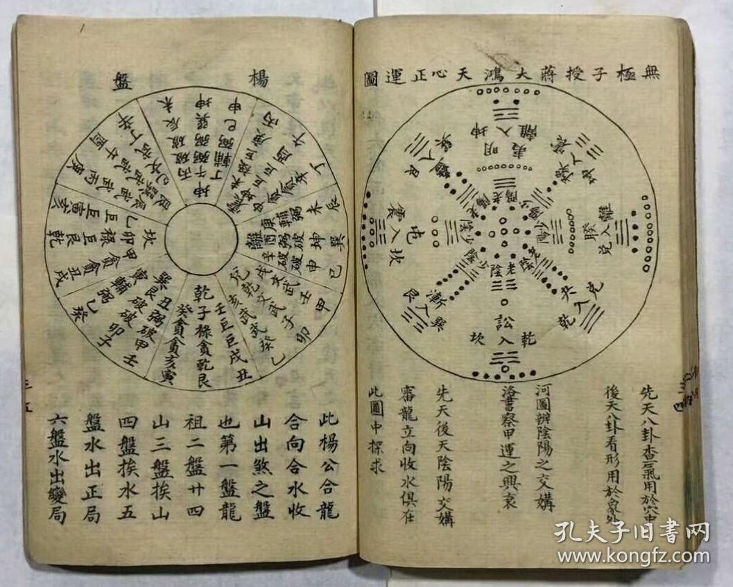 民国挨星歌诀风水阳宅开门辨吉凶 二十四山水法吉凶 催官图