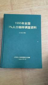 全国95岁以上人口有多少_宁夏有多少人口