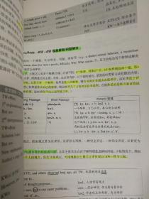 新GRE阅读制胜法则-多层结构法+新GRE高频