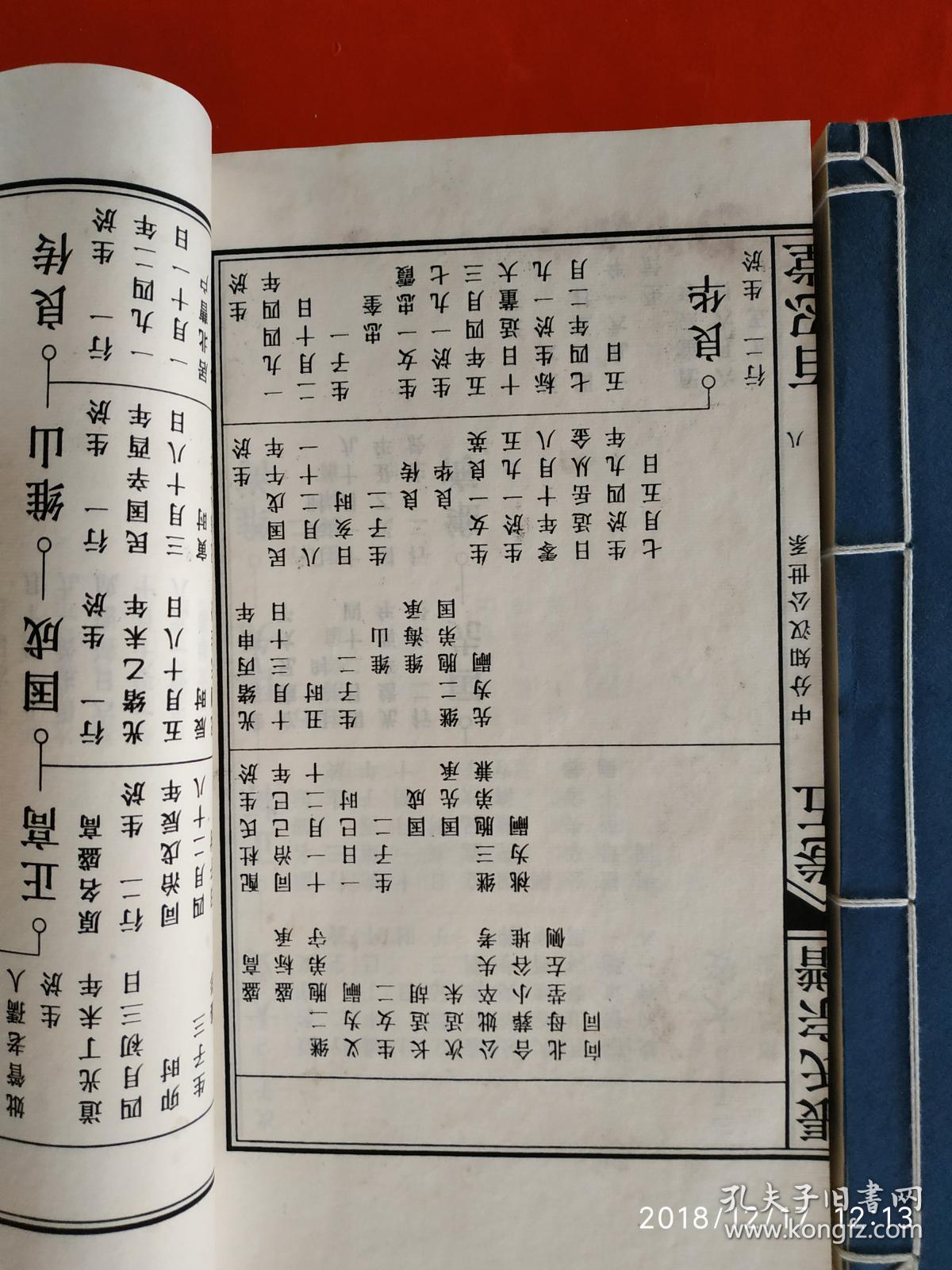 线装宣纸 百忍堂 张氏宗谱 第五 六卷