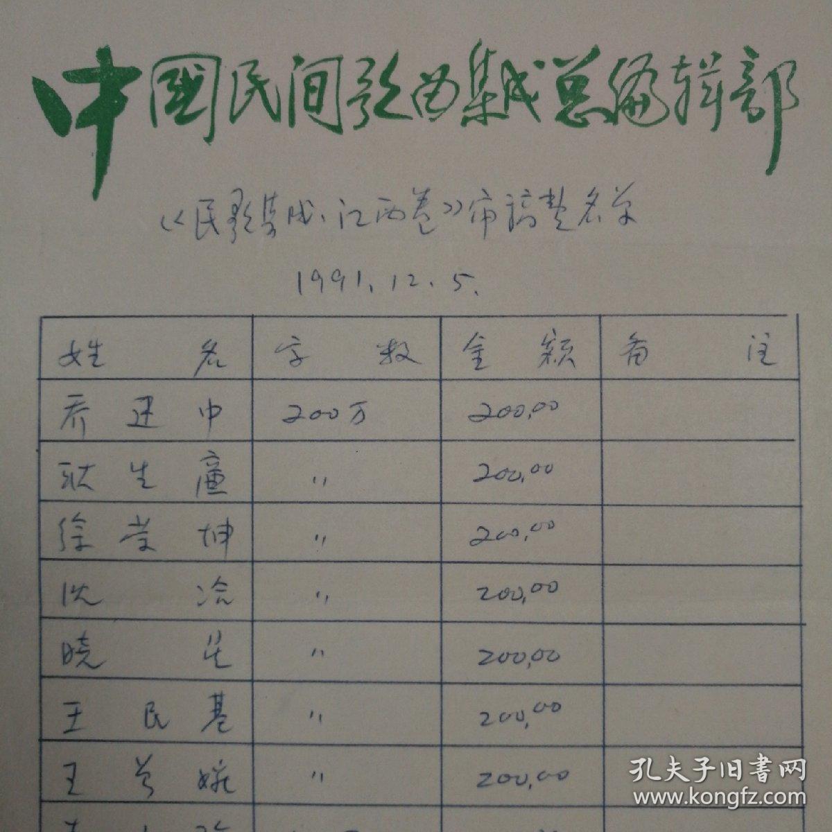 文教资料审稿费_不交审稿费就不审稿吗_发表论文需要审稿费吗